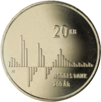 reverse of 20 Kroner - Harald V - Norges Bank Bicentenary (2016) coin with KM# 492 from Norway. Inscription: 20 KR KA NORGES BANK 200 ÅR