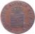 obverse of 2 Pfennige - Georg II (1867 - 1870) coin with KM# 174 from German States. Inscription: HERZOGTHUM SACHSEN MEININGEN *