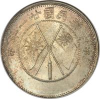 obverse of 2 Jiao (1932) coin with Y# 491 from China. Inscription: 年一廿國民華中