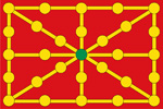 Spanish States Navarre flag